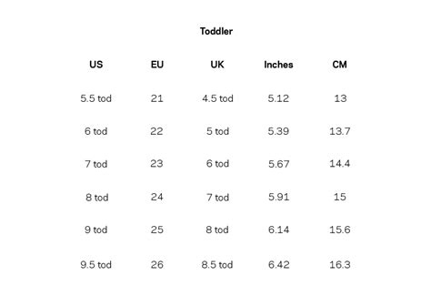 burberry childrens size chart|burberry toddler shoe size chart.